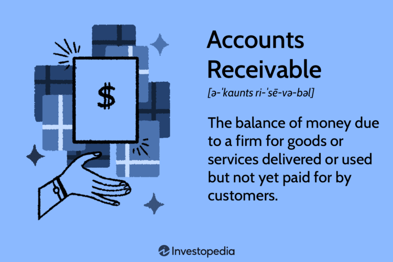 Account receivable financing
